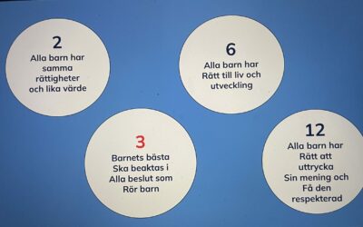 Öppet brev till Region Halland